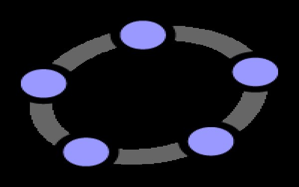 GeoGebra - the world’s favorite, free math tools used by over 100 million students and teachers